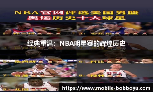 经典重温：NBA明星赛的辉煌历史